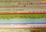 ТВ Секретные территории: В поисках параллельного мира (2011) - cцена 6