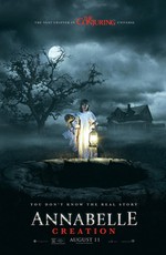 Проклятие Аннабель: Зарождение Зла: Дополнительные материалы / Annabelle: Creation: Bonuces (2017)